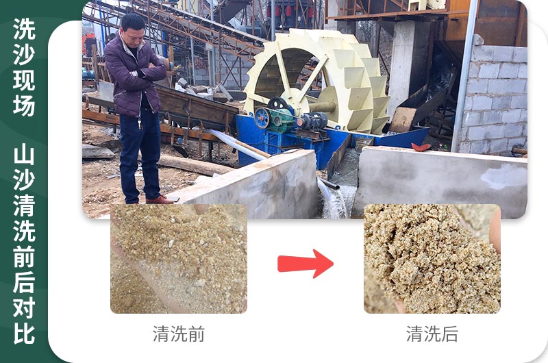 山沙清洗后價值更高，利潤大