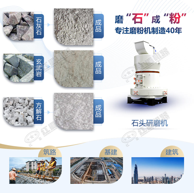 石頭磨粉機(jī)型號(hào)這么多如何選購(gòu)？哪個(gè)廠家賣(mài)的好用？