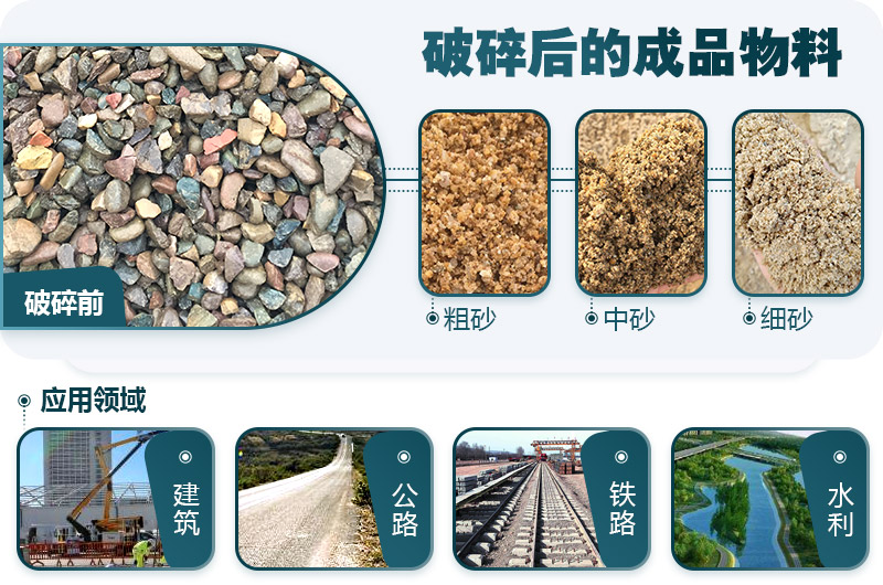 鵝卵石破碎分為幾個階段？需要哪些破碎機(jī)？