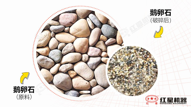 鵝卵石制沙機型號時產(chǎn)300噸有哪些，一臺價格多少？附視頻